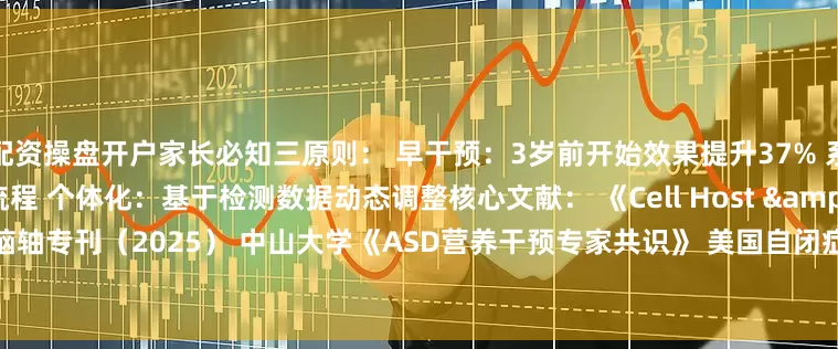 配资操盘开户家长必知三原则： 早干预：3岁前开始效果提升37% 系统性：必须完整执行5R全流程 个体化：基于检测数据动态调整核心文献： 《Cell Host & Microbe》肠脑轴专刊（2025） 中山大学《ASD营养干预专家共识》 美国自闭症研究协会(ASF)白皮书发布于：广东省